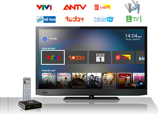 Danh sách kênh có trong gói nâng cao và gói VIP của truyền hình MyTV