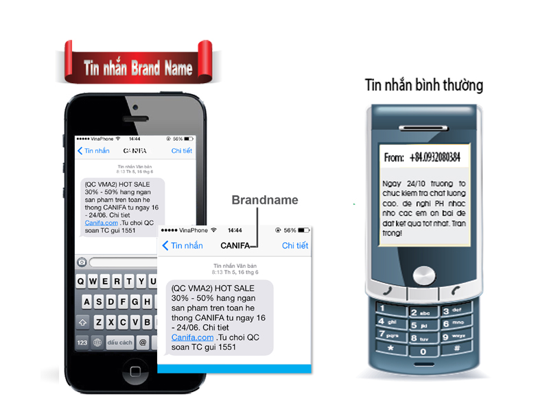 Dịch vụ tin nhắn thương hiệu eSMS của Vinaphone