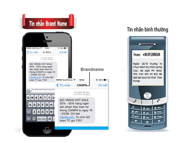 Dịch vụ nhắn tin Esms Vinaphone - SMS Brandname