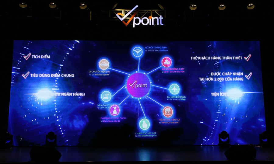 Vinaphone ra mắt thẻ tích điểm đa năng Vpoint