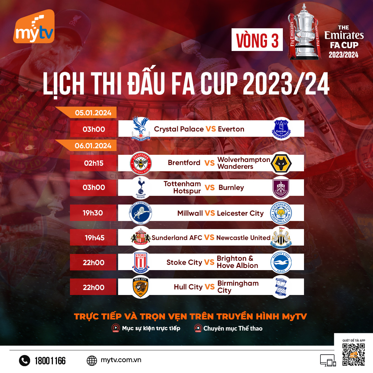 Cúp FA mùa giải 2023/24 chính thức trở lại trên truyền hình MyTV
