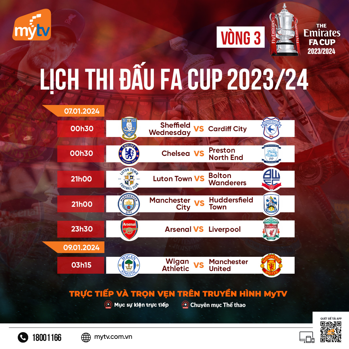 Cúp FA mùa giải 2023/24 chính thức trở lại trên truyền hình MyTV