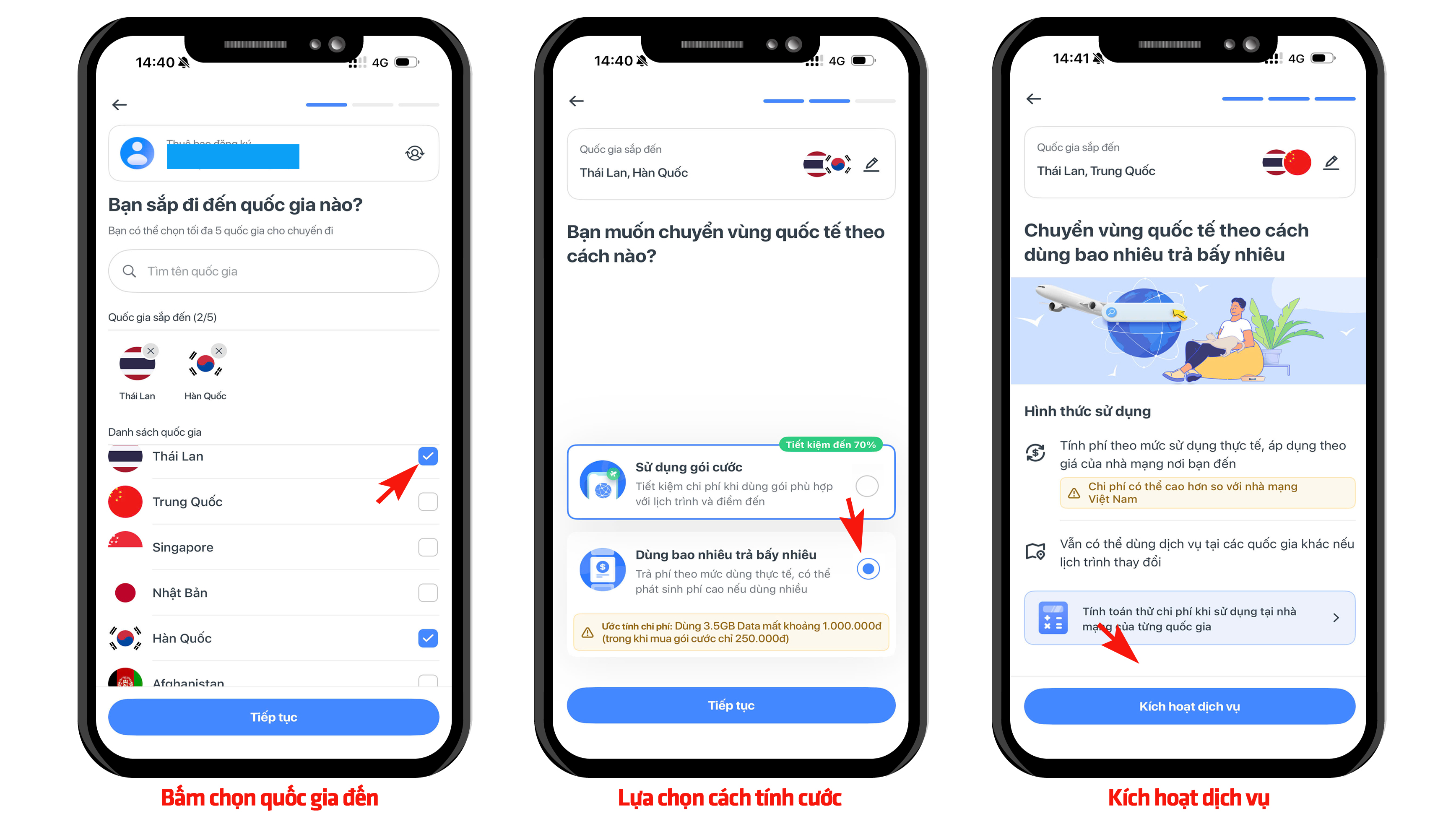 Chuyển vùng quốc tế VinaPhone