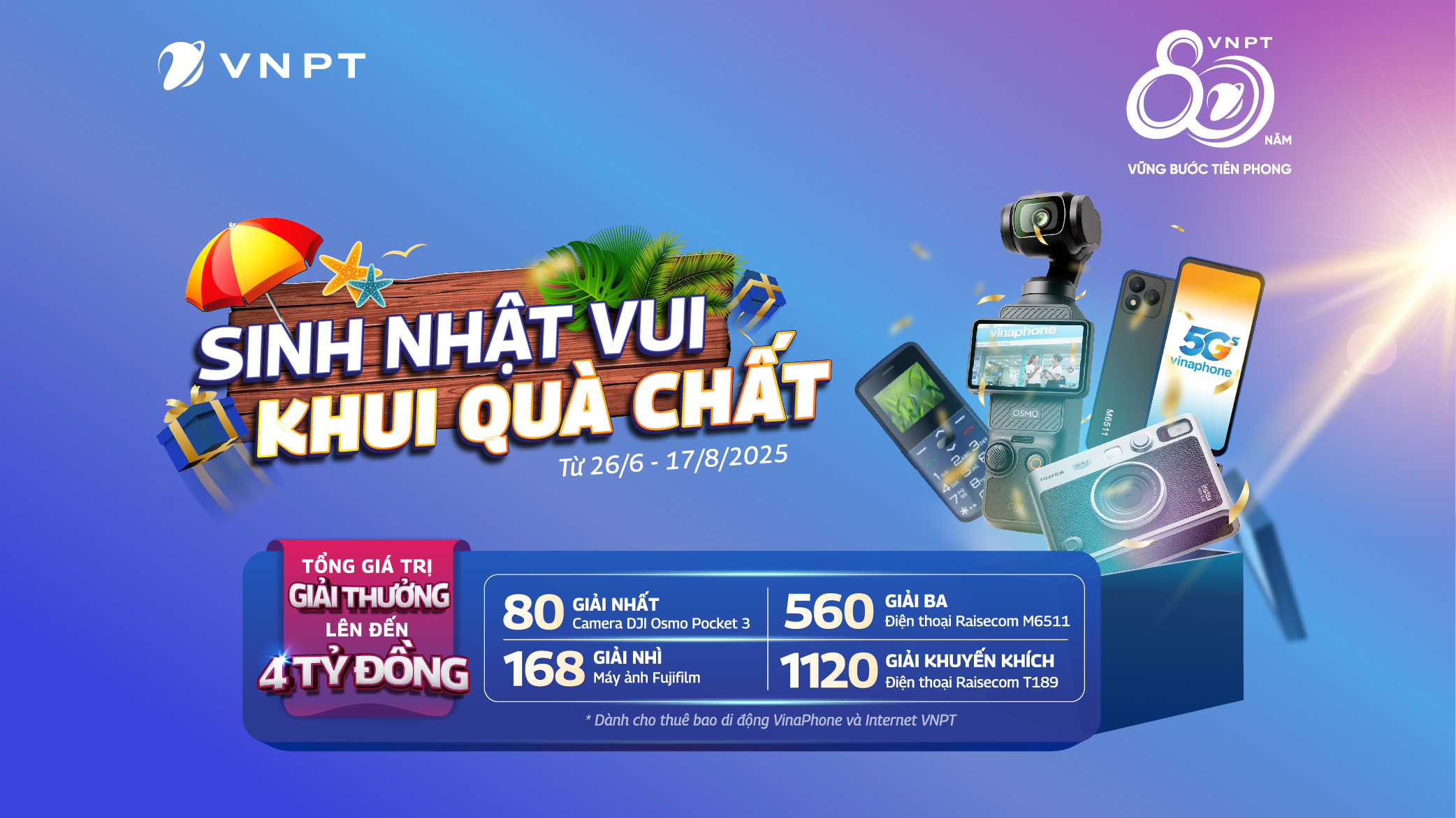 Sinh nhật vui, khui quà chất