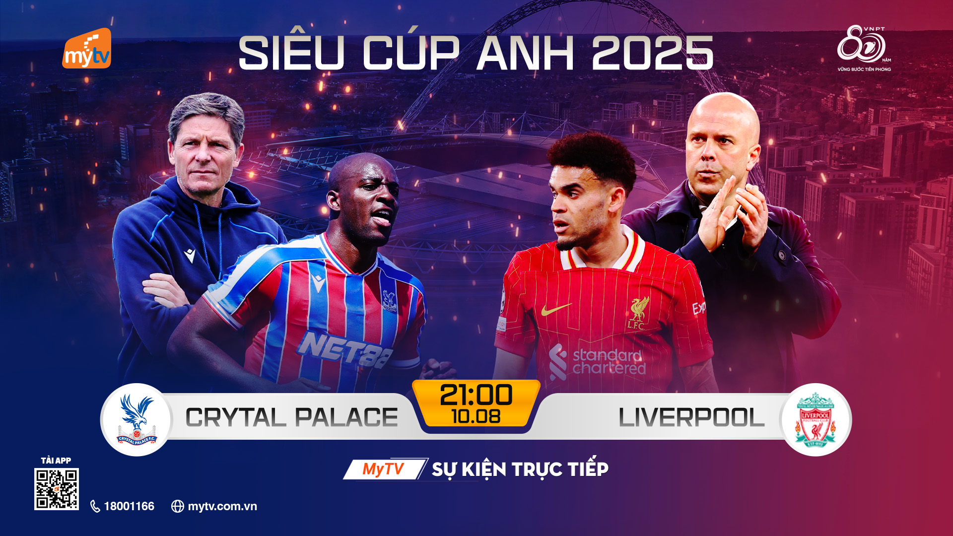 Xem Siêu cúp Anh 2025