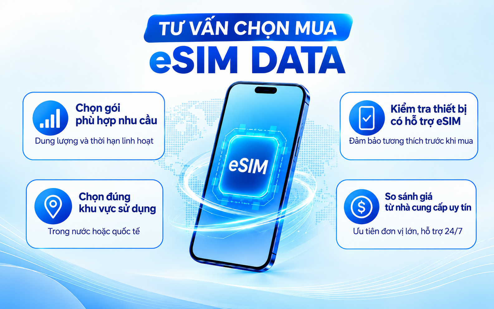 Hướng dẫn chọn và mua eSIM data online từ A đến Z