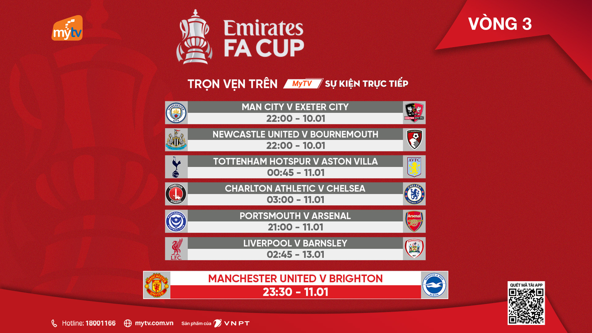 Cuối tuần bùng nổ cảm xúc cùng vòng 3 FA Cup 2025/2026 trên MyTV