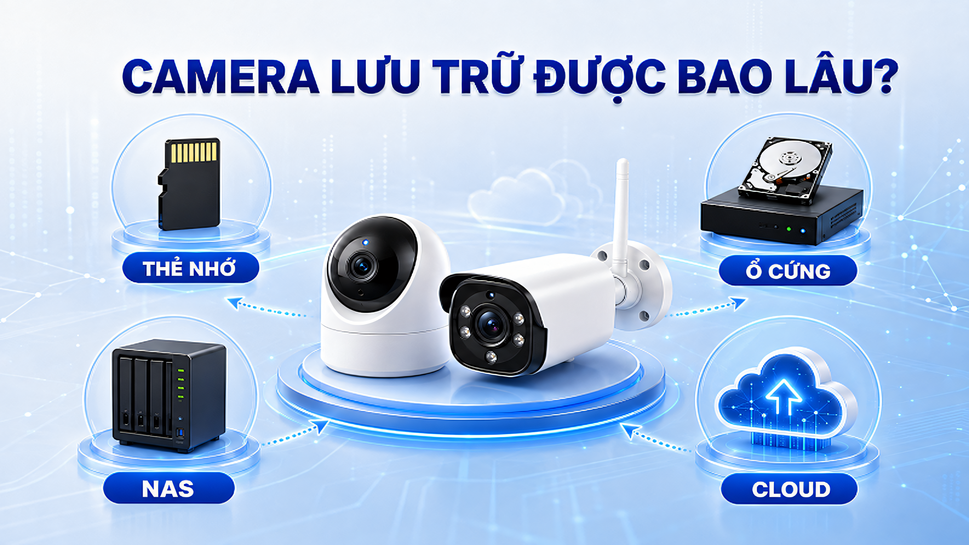 Camera lưu trữ lâu nhất được bao nhiêu ngày